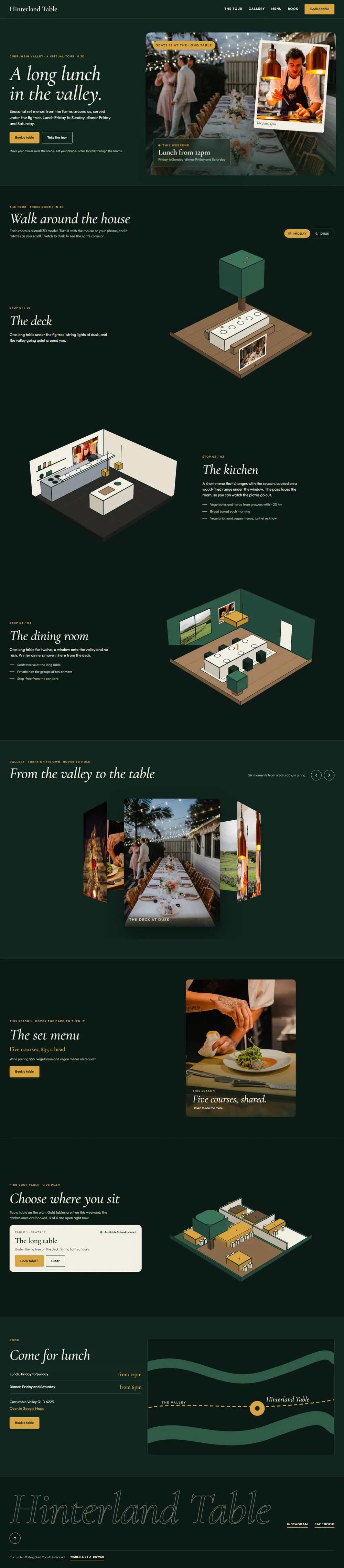 Hinterland Table, desktop view of the Interactive 3D example